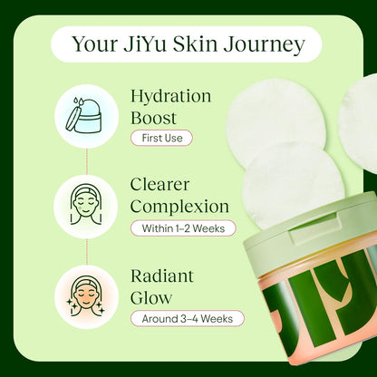 JIYU Renewal & Rejuvenation Toner Pads